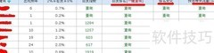 SEO优化利器：站长平台
