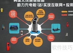 新能源智能充电桩应用经验