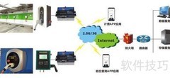 新能源智能充电桩应用经验