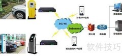 新能源智能充电桩应用经验