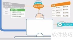2017上海康桥劳务指南