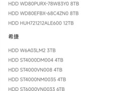小米智能存储App上线，兼容主流硬盘，7月1日开启众筹