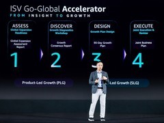 2026亚马逊云科技软件企业峰会暨Marketplace用户大会召开 