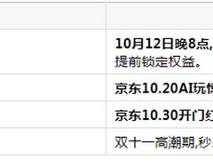 4000元手机在哪个平台买划算？2026双十一这样买省出一部耳机钱