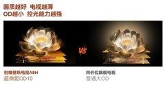 2026年85寸主机游戏电视怎么选？创维A8H/海信E8S/TCL Q10M实测对比