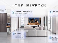 AI电视推荐：尺寸之外，电视把力气用在了别处