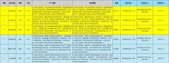 这就是江湖：活动武学buff全解析