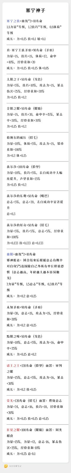 诸神皇冠塞宁神子职业解析
