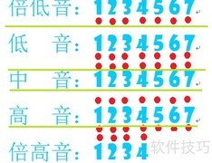 简谱入门：快速识谱技巧