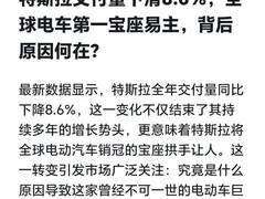 特斯拉年交付量首降8.6%丢全球销冠