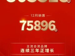 一汽丰田2025年销量突破80万辆，高端与新能源车型持续增长