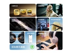 漫步者W820NB三金标降噪耳机