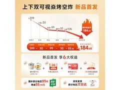 九阳6L双热源烤箱267元