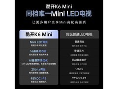 酷开85P5F电视活动价低至4036元