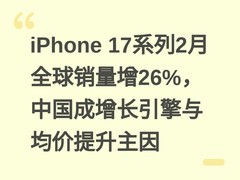 iPhone 17系列2月全球销量增26%，中国成增长引擎与均价提升主因