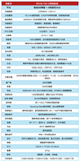 REDMI K90 至尊版深度体验：骁龙8至尊版加主动风冷，让性能“风狂”起来