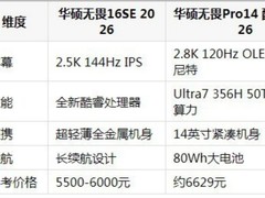 2026 开学购机攻略：适合大学生的笔记本推荐，按预算专业划分