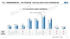 为什么懂行的人618都在疯抢海信小墨E5S Pro？看完这篇深拆，全懂了！