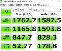 硬盘价格暴涨，PCIe 3.0固态性能够用吗？