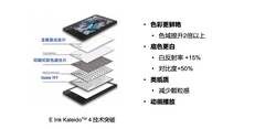 EInk Kaleido 4全球首发：汉王M10C二代如何把彩墨屏带入AI办公