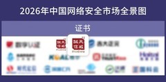 天威诚信入选数说安全《2026年中国网络安全市场全景图》