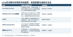 Live实况照片好用的手机推荐：让短暂动作变成可分享的影像