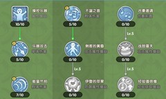 仙境传说：新启航吟游诗人养成攻略
