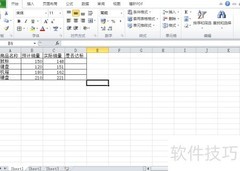 SIGN函数判断销售额达标