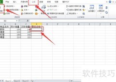SIGN函数判断销售额达标