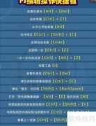 快速掌握PS技巧，轻松变高手