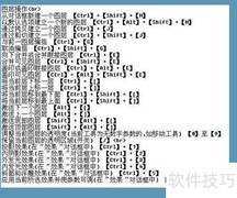 PS图层快捷键大全