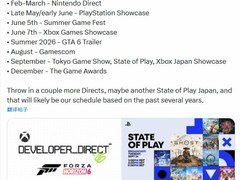2026全球游戏大事件前瞻：GTA6预告、各大展会影响全年风向
