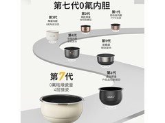 九阳0氟4升电饭煲178元抢