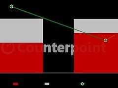 2025年高端IT面板出货增19%，OLED逆势增长33%而Mini LED下滑43%