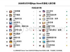 洛克王国：世界上线登顶iOS畅销榜，开创无抽卡3D开放世界新范式