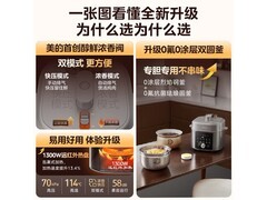 美的小飞侠电压力锅6L直降121