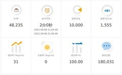 2026线上考试系统选型避坑：4大坑点+5条标准