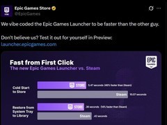 Epic新启动器启动快至5秒，Steam更新后追平，但体验优化仍待完善