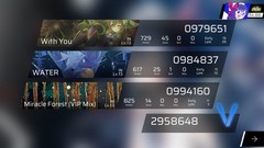 Phigros课题模式严判解析