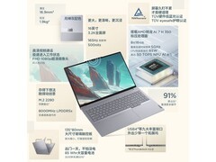 ThinkPad ThinkBook16+直降，到手5199元