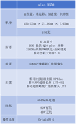 vivo X300全面评测 名字短了，野心大了
