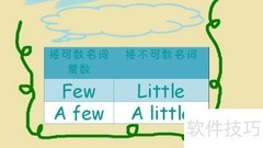 巧记little与few用法区别