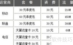 无流量上网的实用技巧