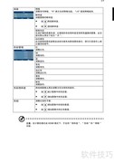 Acer PF-801投影机使用指南