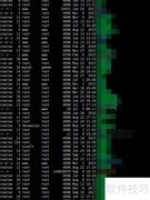 Linux使用scp跨服务器复制文件