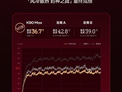 REDMI K90 Max首发风冷散热系统，四小时游戏机身仅36.7℃登顶温控榜首