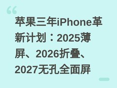 苹果三年iPhone革新计划：2025薄屏、2026折叠、2027无孔全面屏