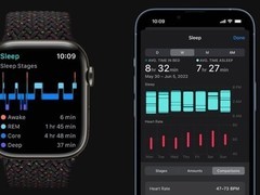 斯坦福SleepFM模型突破：单晚临床级睡眠数据可预测130种疾病六年风险