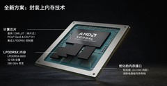 首次集成封装内存！AMD正式发布第二代Versal Premium MoP