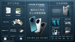 vivo X Fold6首销：7999元起，大屏多任务、AI文件管家、蔡司影像全都有